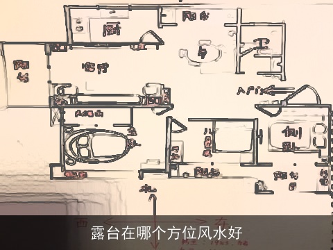 露台在哪个方位风水好