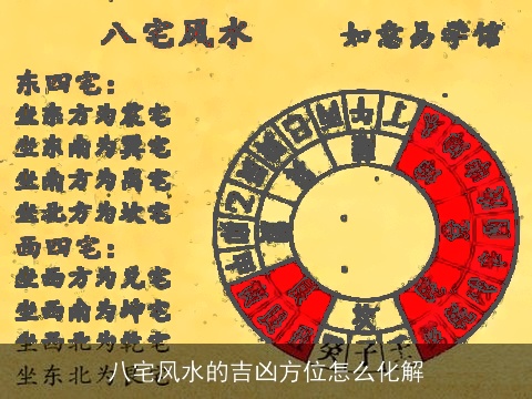 八宅风水的吉凶方位怎么化解