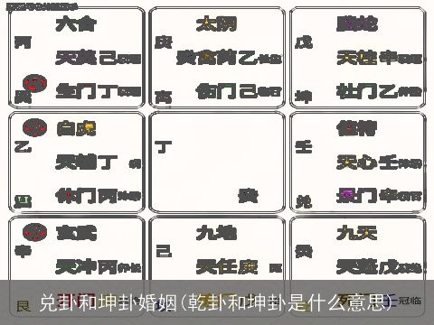 兑卦和坤卦婚姻(乾卦和坤卦是什么意思)