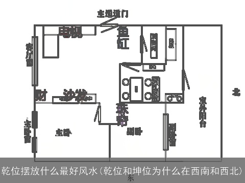乾位摆放什么最好风水(乾位和坤位为什么在西南和西北)