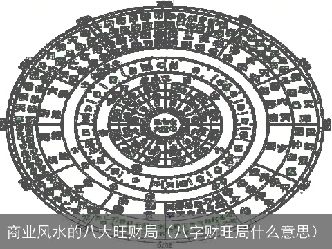 商业风水的八大旺财局（八字财旺局什么意思）