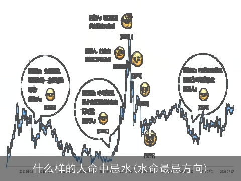 什么样的人命中忌水(水命最忌方向)