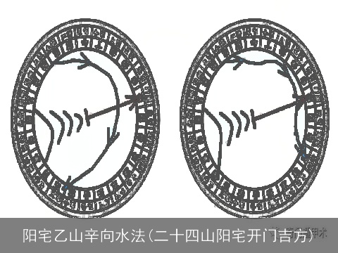 阳宅乙山辛向水法(二十四山阳宅开门吉方)