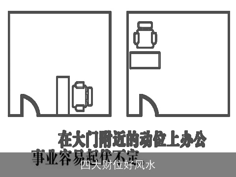 四大财位好风水
