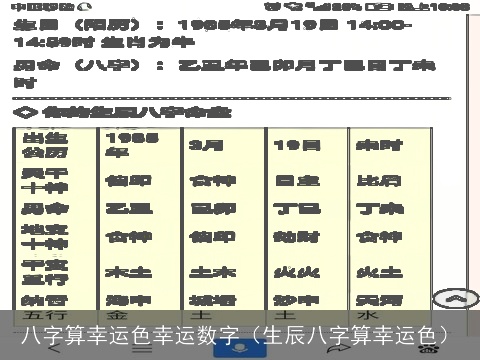 八字算幸运色幸运数字（生辰八字算幸运色）