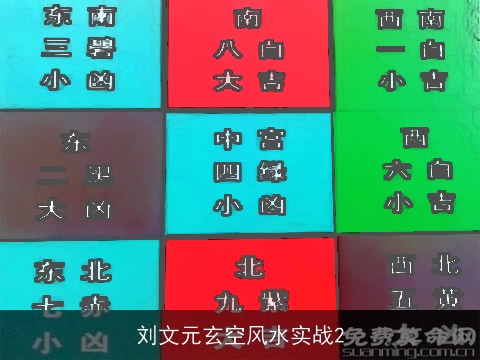 刘文元玄空风水实战2