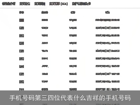 手机号码第三四位代表什么吉祥的手机号码