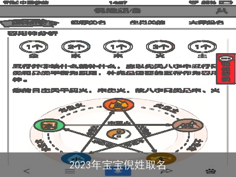 2023年宝宝倪姓取名