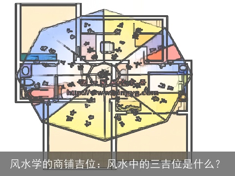 风水学的商铺吉位：风水中的三吉位是什么？