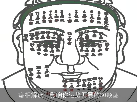 痣相解读：影响你运势开展的30颗痣
