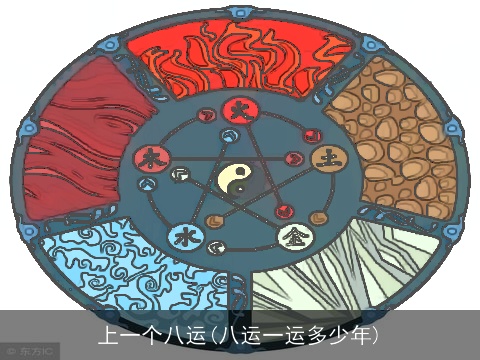 上一个八运(八运一运多少年)
