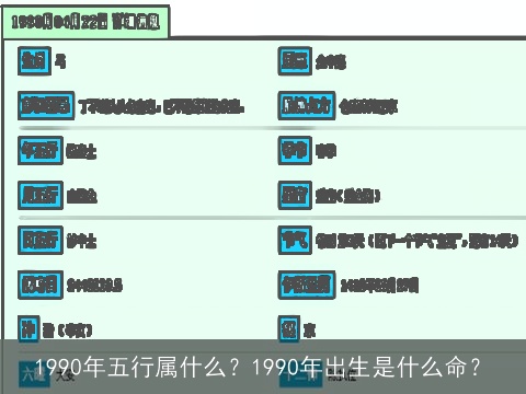1990年五行属什么？1990年出生是什么命？