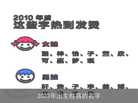 2023年出生姓易的名字