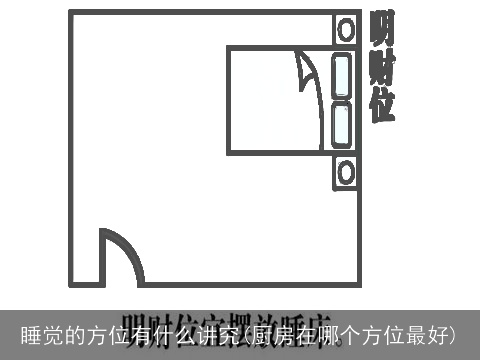 睡觉的方位有什么讲究(厨房在哪个方位最好)