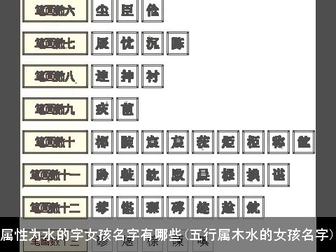 属性为水的字女孩名字有哪些(五行属木水的女孩名字)