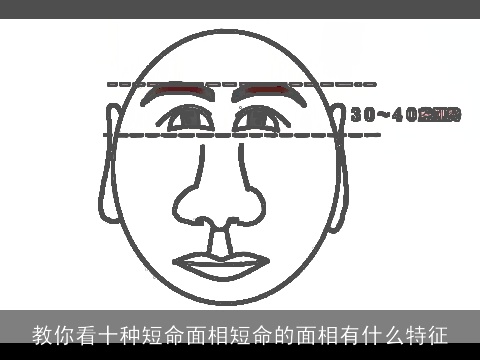 教你看十种短命面相短命的面相有什么特征