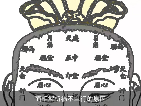 面相解析祸不单行的原因