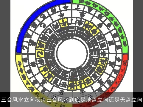 三合风水立向秘诀三合风水到底是地盘立向还是天盘立向