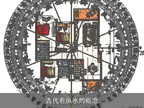 古代看风水的概念