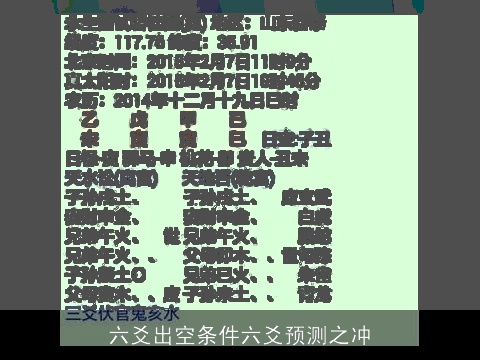六爻出空条件六爻预测之冲