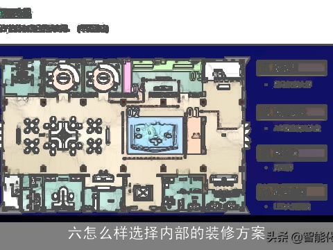 六怎么样选择内部的装修方案