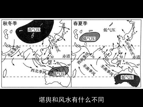 堪舆和风水有什么不同