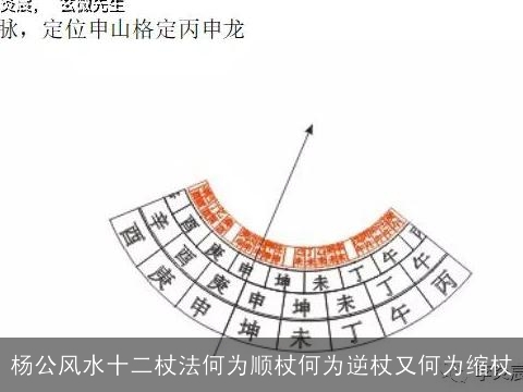 杨公风水十二杖法何为顺杖何为逆杖又何为缩杖