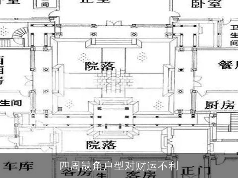 四周缺角户型对财运不利