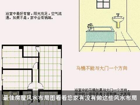 最佳房屋风水布局图看看您家有没有做这些风水布局