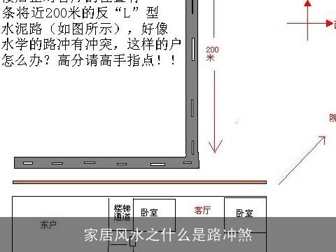家居风水之什么是路冲煞