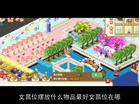 文昌位摆放什么物品最好文昌位在哪