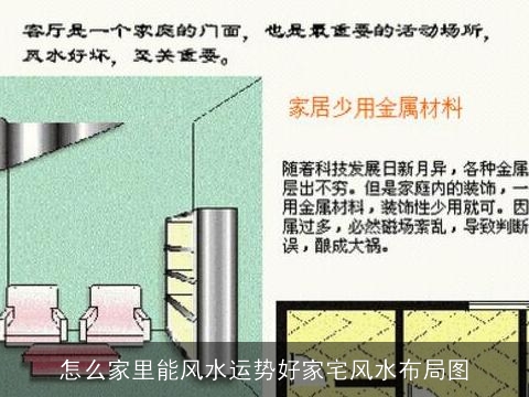怎么家里能风水运势好家宅风水布局图
