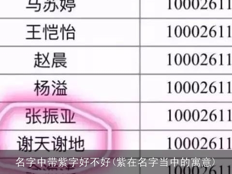 名字中带紫字好不好(紫在名字当中的寓意)