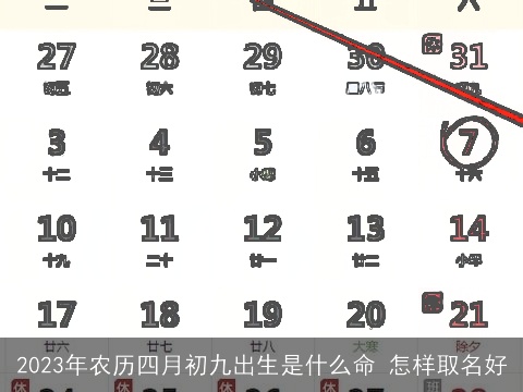 2023年农历四月初九出生是什么命 怎样取名好