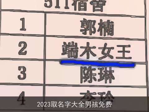 2023取名字大全男孩免费