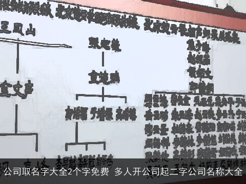 公司取名字大全2个字免费 多人开公司起二字公司名称大全