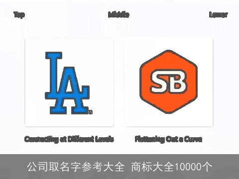 公司取名字参考大全 商标大全10000个