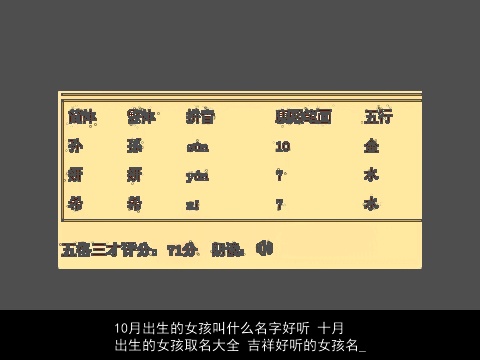 10月出生的女孩叫什么名字好听 十月出生的女孩取名大全 吉祥好听的女孩名_