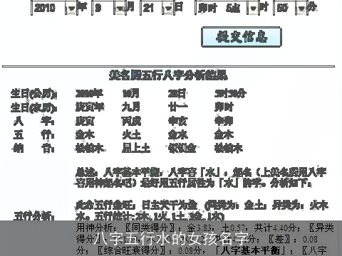 八字五行水的女孩名字
