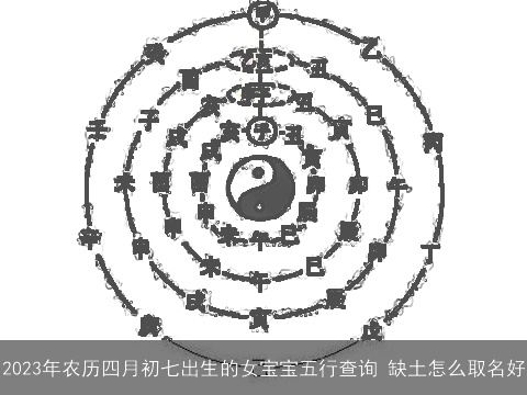 2023年农历四月初七出生的女宝宝五行查询 缺土怎么取名好