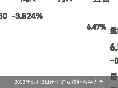 2023年6月18日出生的女孩起名字大全