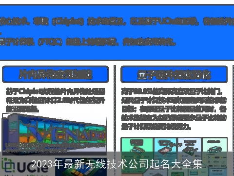 2023年最新无线技术公司起名大全集