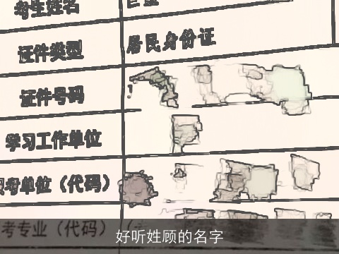 好听姓顾的名字