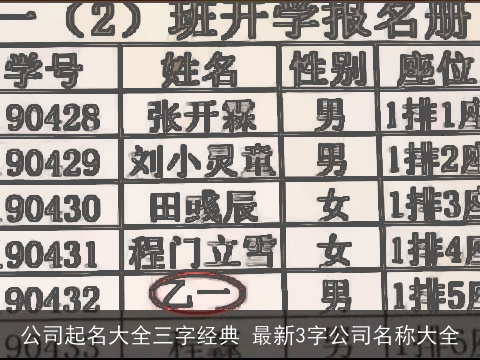 公司起名大全三字经典 最新3字公司名称大全