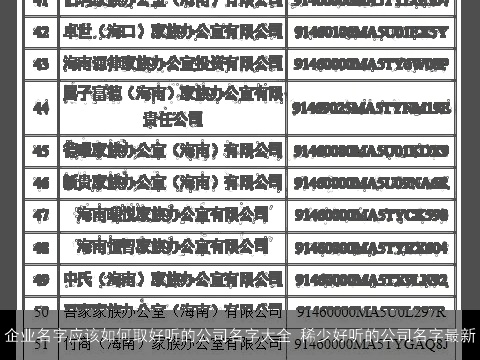 企业名字应该如何取好听的公司名字大全 稀少好听的公司名字最新