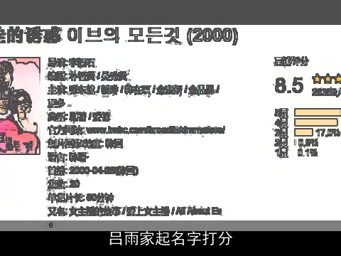 吕雨家起名字打分