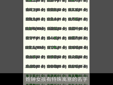 姓钟女孩有特殊寓意的名字