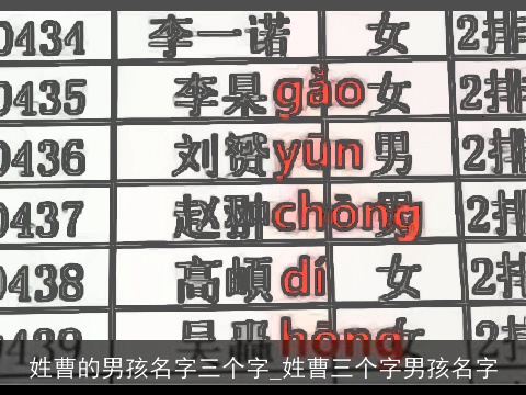 姓曹的男孩名字三个字_姓曹三个字男孩名字