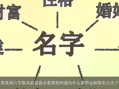 周易测八字取名助益盘点看完就知道为什么要用这种取名方法了