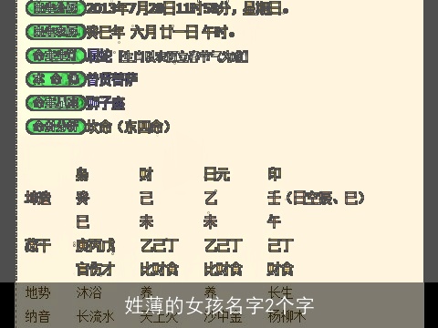姓薄的女孩名字2个字
